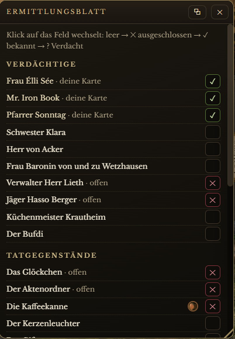 Das Ermittlungsblatt im Spiel mit ausgeschlossenen und bekannten Karten